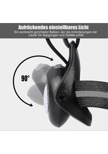 Usb Şarj Edilebilir Led Koşu Lambası - Su Geçirmez - 500 Lümen - Ayarlanabilir Aydınlatma Açısı - Koşu, Balıkçılık, Kamp Ve Benzeri Aktivitelerle Uyumlu Mükemmel Işık Çok Renkli