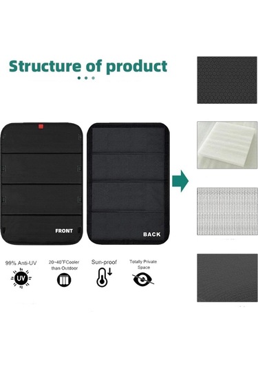Suntek Karavanlar Seyahat Römorkları Için Rv Kapı Pencere