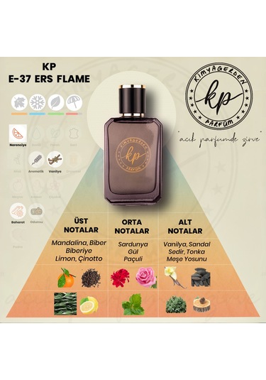 Kimyagerden E-37 Erkek Parfüm EDP 50 ML