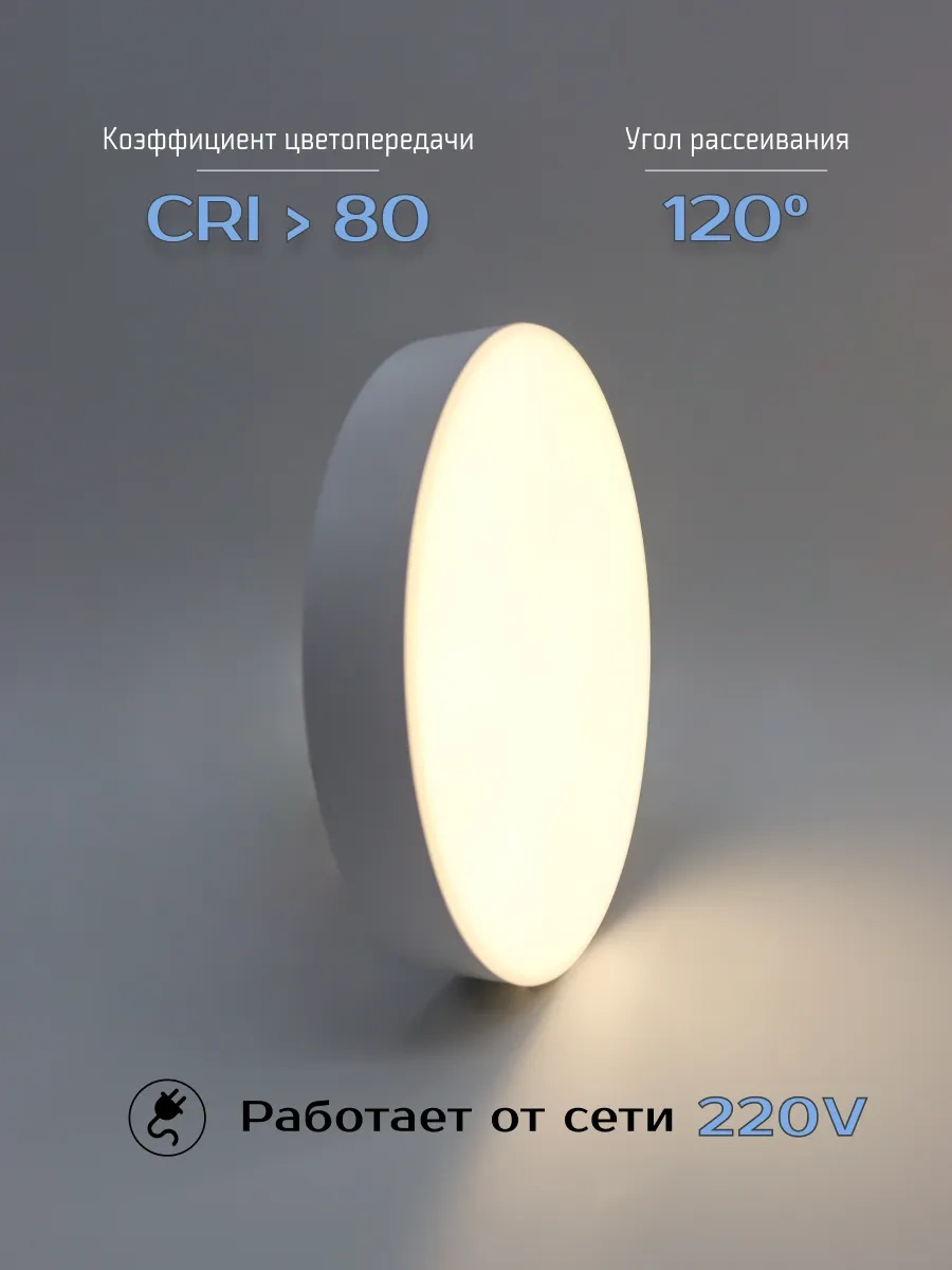 Truenergy 15w Led Tavan Lambası 279446205 Beyaz