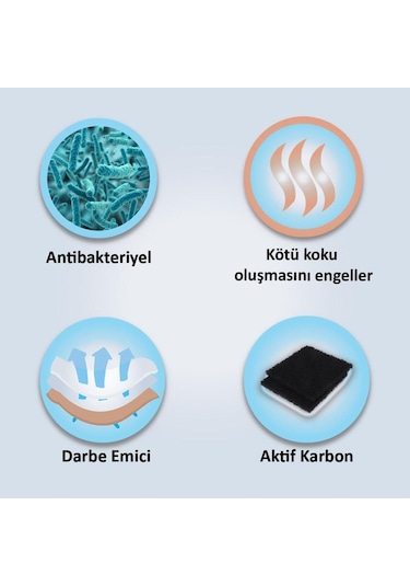 Active Team LT02 - Deri Yarım Ortopedik Ark Destekli 3/4 İç Tabanlık