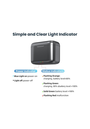 Amagisn Ad13 2 Yuvalı Pil Şarj Cihazı Taşınabilir Pd3.0/pd2.0 Siyah