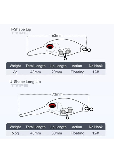 Krallık Şişman Çocuk Balıkçılık Lures Yüzen Crankbaits U/t Türleri Dudak Derin Dalgıç Yem Cazibesi Sert Yemler Profesyonel Aksiyon Wobbler