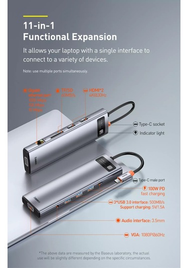 Baseus Metal Gleam 11in1 Multifonksiyonel Type-C Hub Dock Station