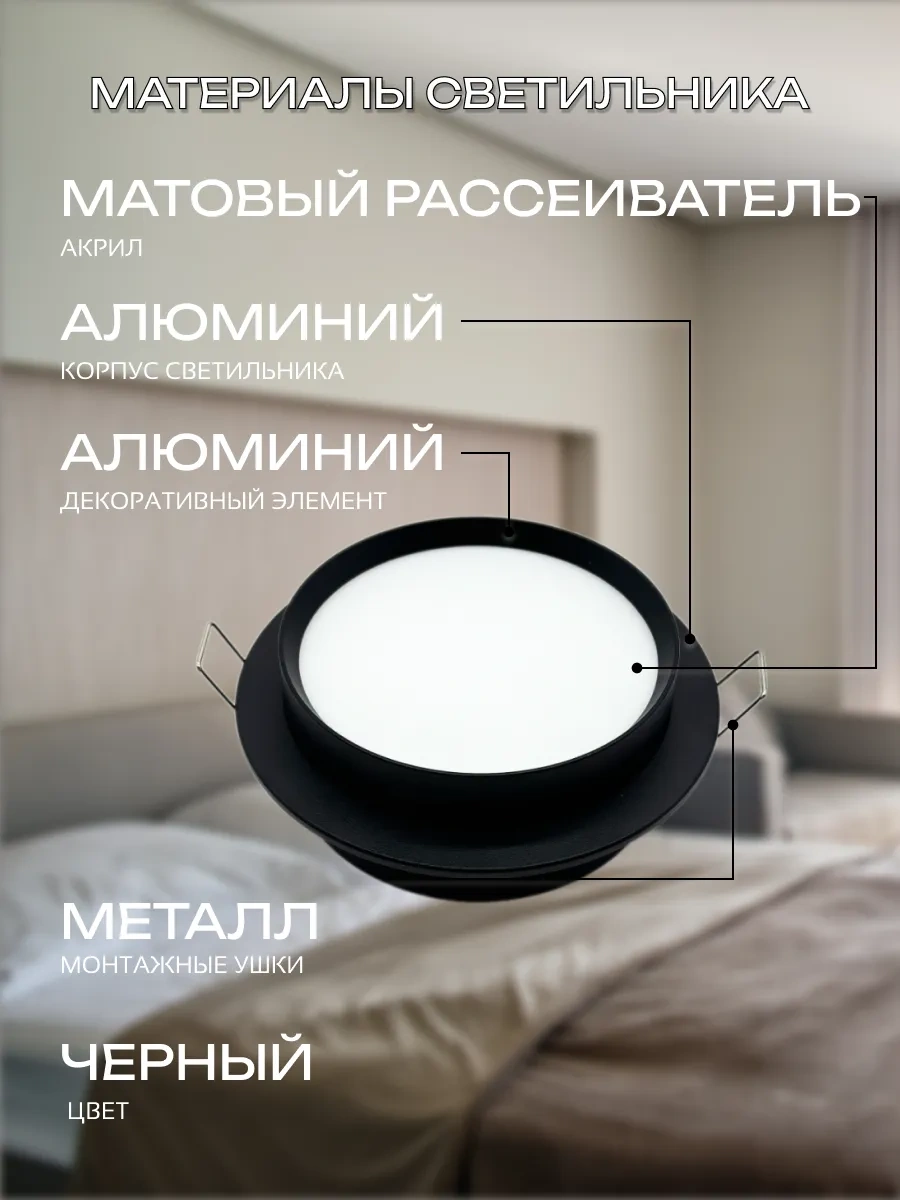 Truenergy Ev Ve Kafe İçin Gömme Tavan Spot Lambası 292492258 Siyah