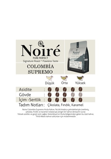 Noire Colombia Supremo Huila 250g %100 Arabica Single Origin Çekirdek