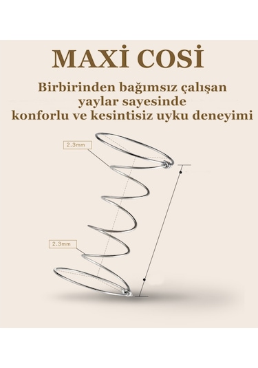 Babyhopeankara Maxi Cosi Gold 80X200 Ortopedik Yaylı Yatak Tek Kişilik Yatak