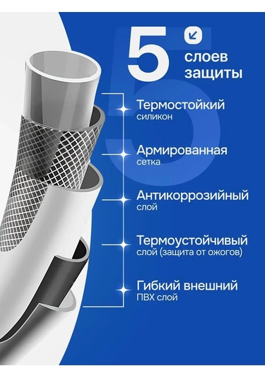 Duş Hortumu 2 Metre 443385809 Gri