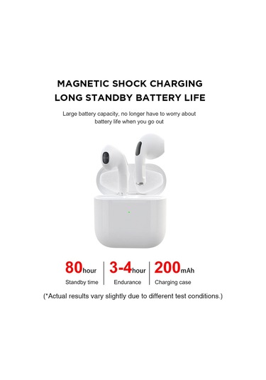 Xindoker Pro4 Beyaz Bt5.0 Kablosuz Kulaklıklar - Led Ekran, Hifi Ses, Gürültü Azaltma, Spor İçin, Hd Arama, Otomatik Eşleşme, Şarj Kutusu İle