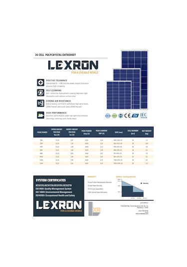 Lexron 170 Watt 12 Volt Polikristal Güneş Paneli 36 Cell Lxr-170p