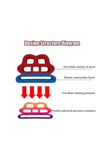 Land Rover Evoque Cabriolet 2016 İçin Araba Kapısı Mühür Strip, 2018, Hava Sıyırma, Kendi Kendine Yapışkan Kauçuk Sızdırmazlık