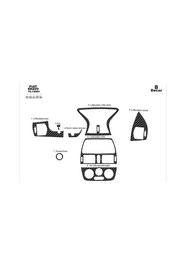 Fiat Bravo 1995- Konsol-torpido Kaplama-karbon Karbon