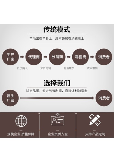 Hombey Çelik Uçaklama Aleti: Su Deposu Sabitlenebilir, Genişletilebilir Açı Ayarı, Kayma Engeli, Ev Ve Restoran Mutfakları İçin Dayanıklı Tasarım
