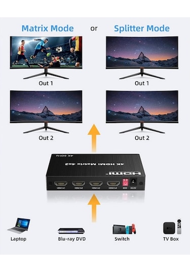Hdmı Matrix 4k 60hz 4x2 4 Giriş 2 Çıkış Uzaktan Kumandalı Hdmı Matrix