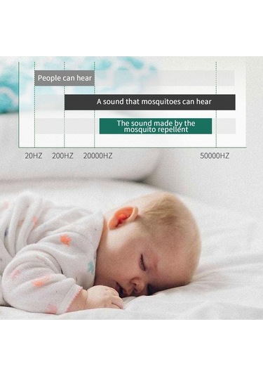 Maoyaya Kapalı İçin Gürültüsüz Böcek Lamba, Yatak Ve Odalar İçin