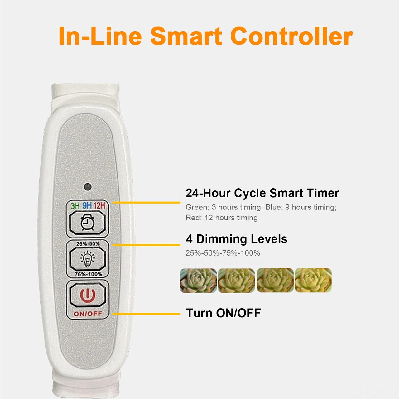 Fosenze Bitkisel Büyüme Led Işığı: Pembe-mor Spektrum, 4 Seviye Parlaklık, 24 Saatli Zamanlayıcı 3h/9h/12h , Usb Plug & Play, 30cm 3 Kollü, Fpc + Silikon Malzeme Mor - Pembe
