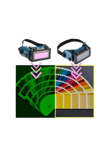 Tongxida Uv Korumalı Otomatik Kararan Gözlük - Dın11, Ayarlanabilir, Taşınabilir