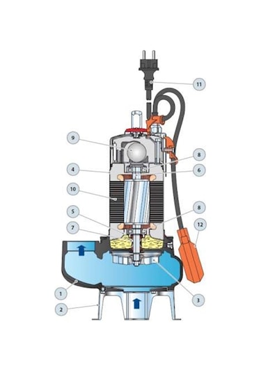 Pedrollo Vxm 8/35-n Flatörlü Paslanmaz Gövdeli Foseptik Dalgıç Pompa