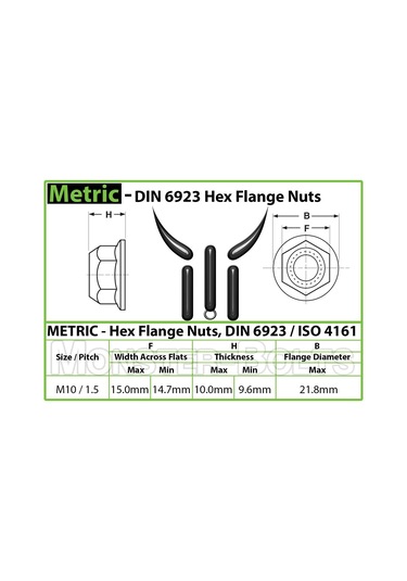 - M10 Tırtıklı Flanş Fındık, Dın 6923, Çinko Cr+3, 50 Paket