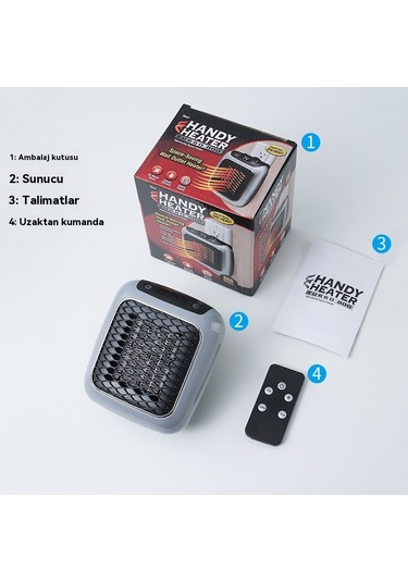 Ikkb Yeni Model Ev Ofis Mini Akıllı Sabit Sıcaklık Duvara Monte Kare Uzaktan Kumandalı Sıcak Hava Isıtıcı Mavi