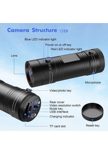 Prestigegoods Hd Spor Aksiyon Kamera H42a, Bisiklet Motosiklet Kask Kamera, Açık Hava Etkinlikleri, Dayanıklı, Su Geçirmez, Kompakt Siyah