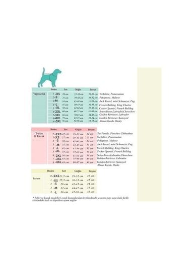 Alphadog Aqua Küçük Irk Pofuduk Köpek Montu