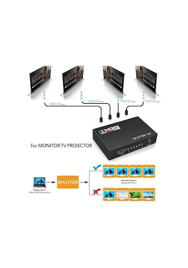 Ancheyn 4 Port Hdmi Splitter Çoklu Ekran Çoklayıcı Switch 4410