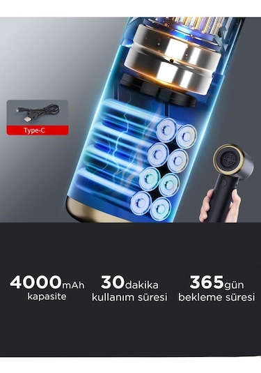 Torima LT-132 Mini Şarjlı Araç El Süpürgesi