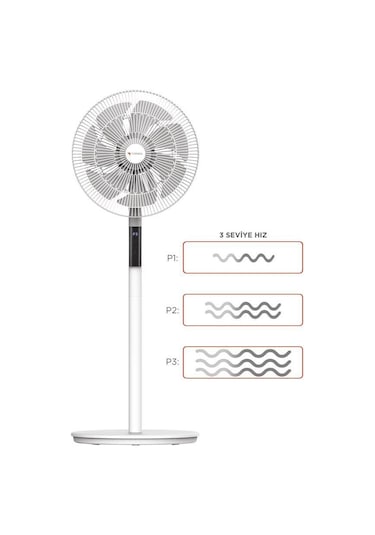 Torima SF-02 Ayaklı 16'' 60 W 3 Kademe 7 Pervaneli Kumandalı Vantilatör