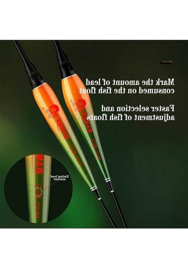 Pazly Onlyou 2 Adet Nano Akıllı Balıkçılık Şamandıra Bite Alarm Balık Yemi Su Gölgesiz Led Işık Otomatik Renk Değiştirme Şamandıra Seti