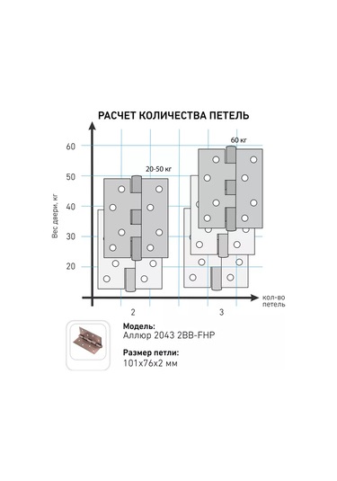 Allur Kapı Menteşesi 2 Adet Evrensel 176203803