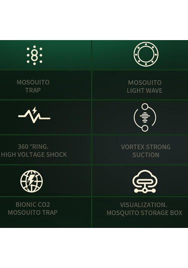 Lgq Led Böcek Öldürücü Taşınabilir Elektrikli Sivrisinek Böcek