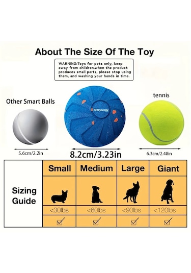 Fochsia Siyah E-tpu Malzeme Orta Ve Büyük Köpekler İçin Otomatik Hareketli Zıplayan Dönen Top