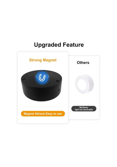 Reedark 3'lü Manyetik Sanat Lambası - 3 Renk Seçeneği, Parlaklık Ayarlı, Uzaktan Kumandalı, Pilli Tavan/wall Spotlights Siyah