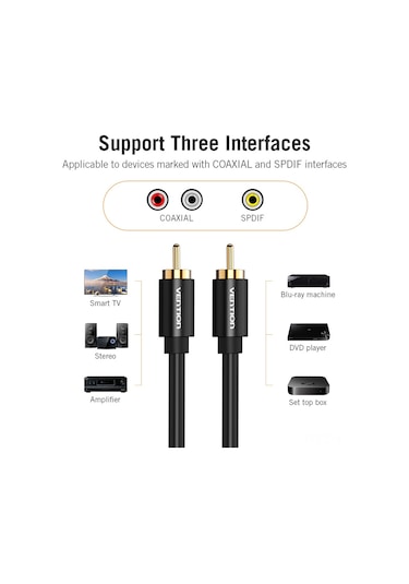 Geekyou Vention Rca Koaksiyel Ses Video Kablosu, Altın Kaplı Uçlar, Saf Bakır İletken, Spdıf/coaxıal Uyumlu, 1 Metre, Metal Kasa