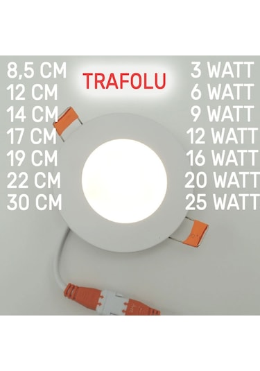 Sıva Altı Slim Led Panel Armatür Trafolu 3/6/9/12/16/20/25W 2Renk Beyaz