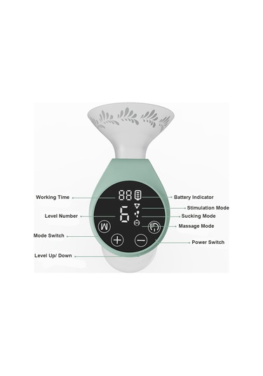 Entegre Elektrikli Göğüs Pompası Emzirme İçin 3 Mod & 9 Ayarlanabilir Emme Seviyesi Düşük Gürültü Geri Akış Önleyici 150ml Süt Şişesi İle Dahili Pil