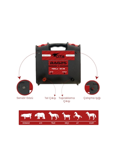 2 Dönüm İçin Güneş Panelli Ve Akülü Hazır Elektrikli Çit Makinesi