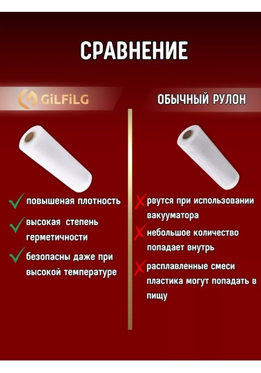 Gilfilg Vakumlama Makinesi İçin Oluklu Rulo Torbalar 28x1500 177420175