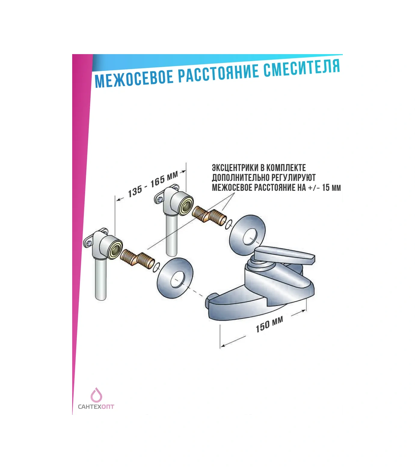 Santehopt Duvara Monte Mülk Mutfak Bataryası 472924715 Krom
