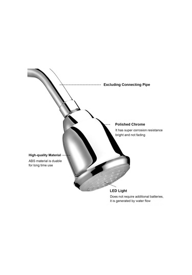 Geeroyoo Sıcaklığa Duyarlı Renk Değiştiren Led Duş Başlığı - Yüksek Basınçlı, Abs Malzeme, 20mm İç Diş Diğer