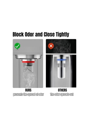 Fosenze Banyo Ve Mutfak Kokusu Engelleme Valfi, Ters Akış Önleyici, Saç Filtreli, 1.5-2.0 İnç Evsel Su Tüpü Uyumlu, Otomatik Açma-kapama Mekanizması Kırmızı