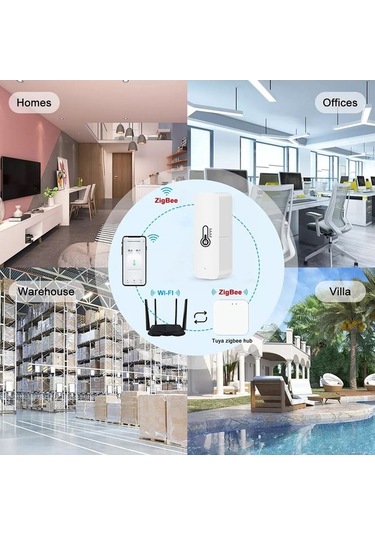Pazly Zigbee Akıllı Ev Sensörü, Sıcaklık & Nem, Alexa & Google Home, Tuya App, Gerçek Zamanlı İzleme, Kullanışlı Ve Kolay Kurulum