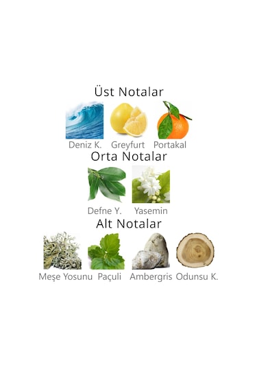 Aqua Di Polo 1987 APPXGR03EPD Gran Paradiso Erkek Parfüm ve Deodorant Seti