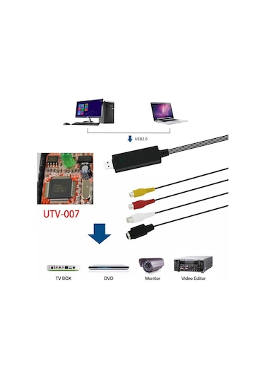 Rca Composit Video Dvr+Otg Micro Usb Kablo Kamera Uydu Kayıt Kart