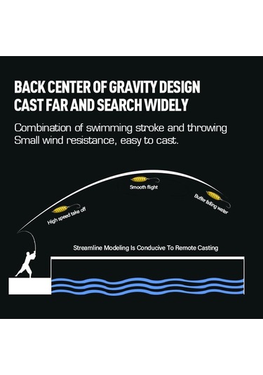 Krallık 1.5g 2.5g 3.5g 6 Adet/grup Balıkçılık Yem Metal Kaşık Cazibesi Yansıtıcı Kaplama Alabalık Bas Küçük Sert Pul Spinner Kaşık