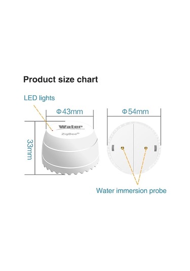 Dancemonkey Zigbee Bağlantılı Akıllı Ev Su Kaçağı Dedektörü - Tuya Uygulaması İle Hızlı Bildirim