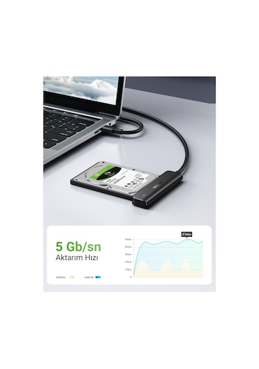 Ugreen Usb-c To 2.5-ınch Sata Dönüştürücü Adaptör, 70610