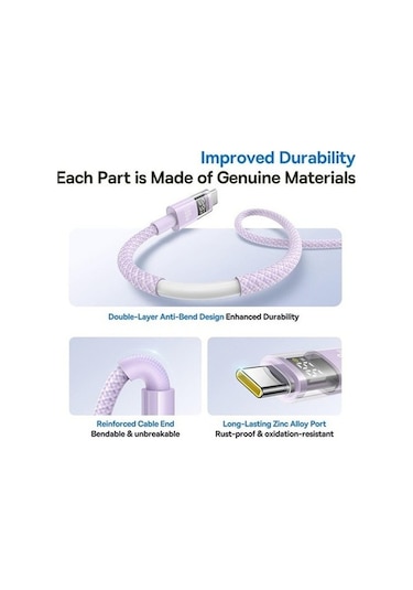 Zyzqstore 2 Metrelik Baseus 100w Hızlı Display Usb-a Type-c Şarj Kablo, Pazly, Uzunluk:2m, Usb-a Type-c, Şarj Kablosu