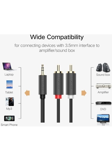 Ebitda 10512 Rca Y Splitter Stereo Ses Kablosu 3.5 Mm 3 Metre Ugreen Marka